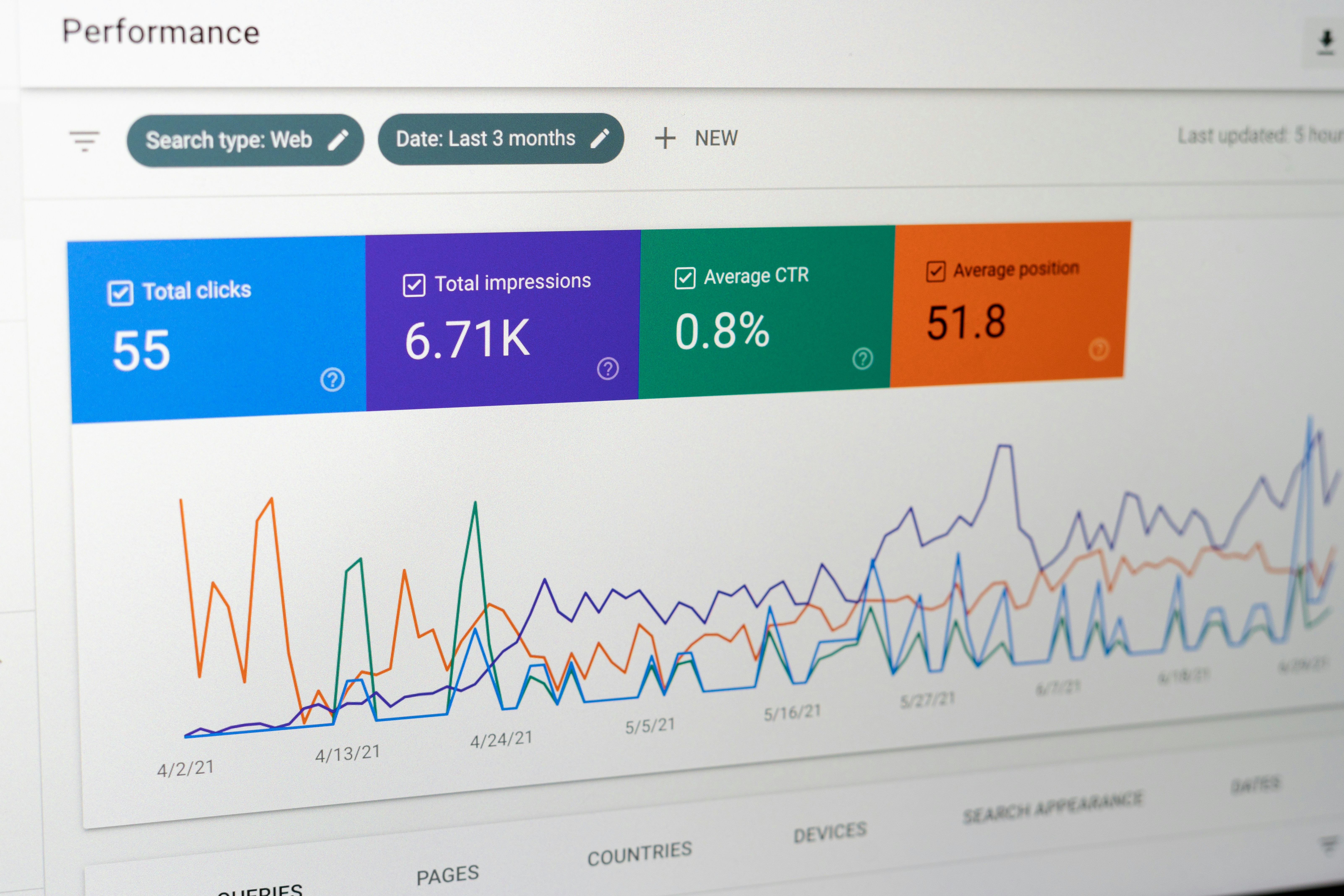 Technical SEO Audit Engine Reporting Dashboard